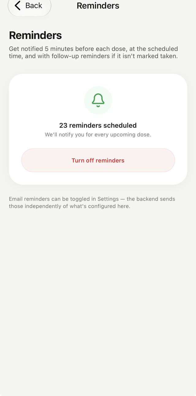 Medora's reminders screen